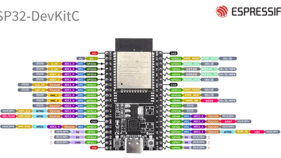 esp32 v4    MQ-135 기반 실내 공기질 모니터링 시스템