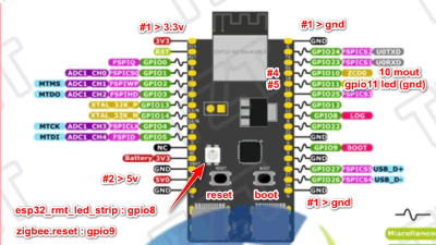 esp32-h2-zigbee-ld2410out 인체 감지 구성